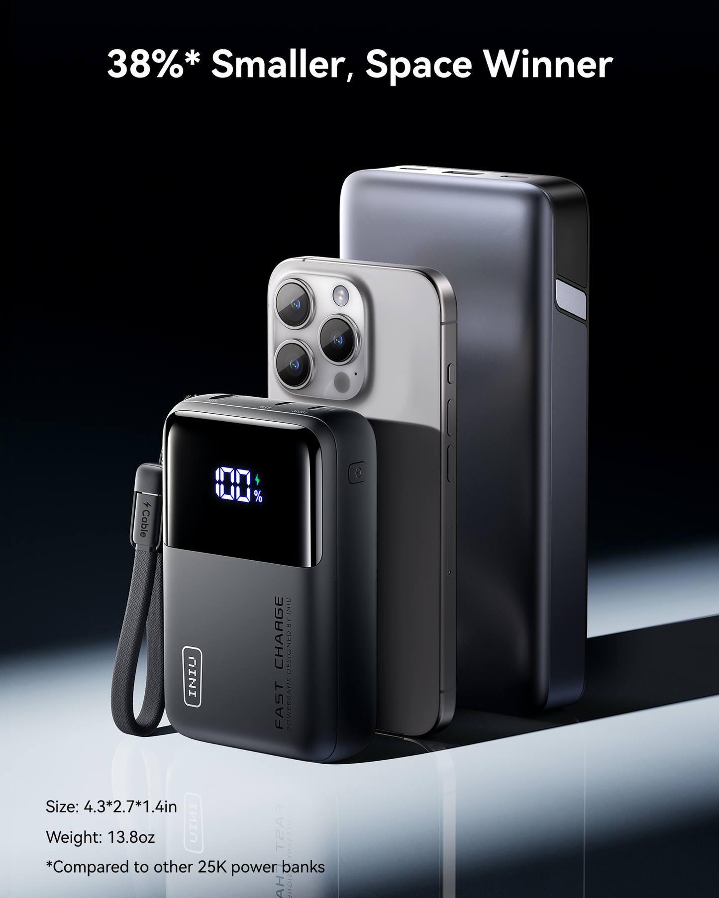 INIU Cougar P63-E1 Banco de Energía Más Pequeño 100W 25,000mAh