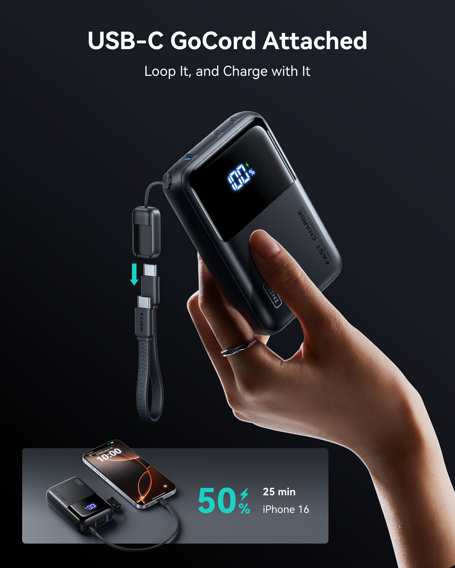 INIU Cougar P63-E1 Banco de Energía Más Pequeño 100W 25,000mAh